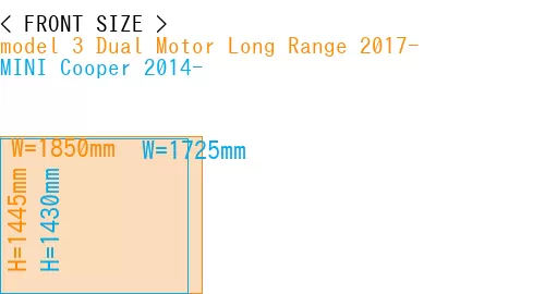 #model 3 Dual Motor Long Range 2017- + MINI Cooper 2014-